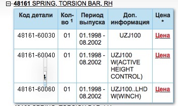 Как пополнить баланс кракен